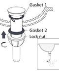 Diagram showing installation components of Solid Build Universal Pop Up Sink Drain Stopper With Overflow Chrome Finish Anti Clog Design.