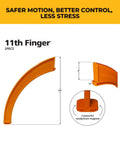 11th Finger Push Stick For Saw Protection And Finger Safety, Magnetic 10 Inch Orange Woodworking Pro Grade Tool With Nylamax Body Specs