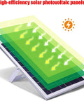 Heavy Duty Double Head Solar Flood Lighting With Remote And IP67 Waterproof Shield For Badass Yard Security and Full Blast Dusk Till Dawn Illumination, showing high-efficiency solar panels.