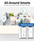 Diagram showing Mini Smart Plugs Bluetooth WiFi Outlet That Play Nice With Alexa And Google Home Assistant integrated in a home setup
