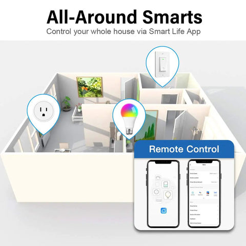 Four Pack Bluetooth and WiFi Smart Plugs for Smart Home, Plug and Play Remote Control of Lights and Devices from Anywhere, app interface