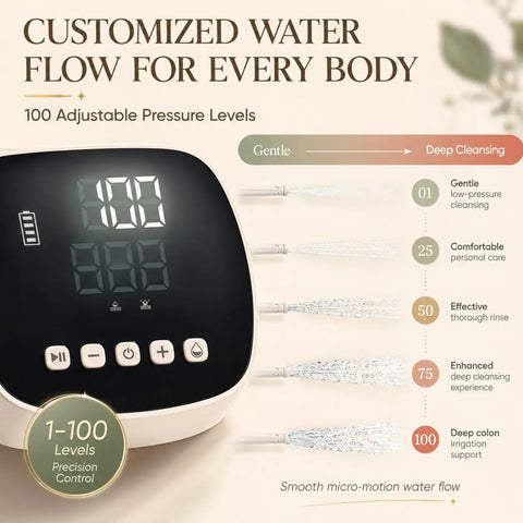 Electric Enema Kit With Dual Nozzles And 100 Level Pressure Control LCD display showing adjustable pressure levels