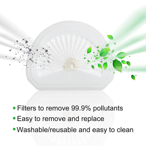 4 Pack Replacement Vacuum Filters For Handheld Dustbuster HLVA Series N575266 Compatible With HLVA315J HLVA320J HLVA320JS10 Keeps Your Handheld Vacuum Sucking Like New, Captures Dust Debris And Pet Hair