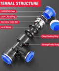 Luxdeng 6mm OD blue tee push-to-connect pneumatic fitting, exploded view showing blue end caps and internal parts