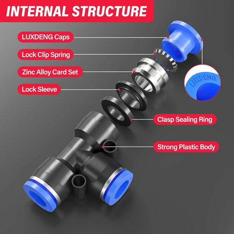 Luxdeng 6mm OD blue tee push-to-connect pneumatic fitting, exploded view showing blue end caps and internal parts