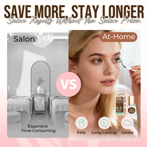 Comparison image showing salon vs at-home use of Beast Mode Strong Hold Lash Cluster Glue For Up To 4 Weeks, 5ml Bottle.