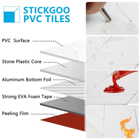 Diagram showing layers of 10 Sheet Herringbone Peel And Stick Backsplash In White Marble Look PVC Self Adhesive Wall Tiles For Kitchen.