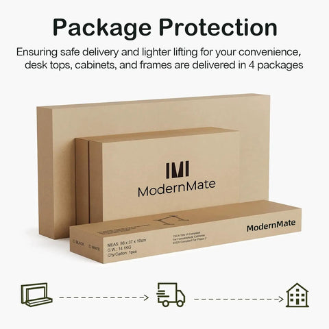 Packaging for 63 Inch Standing Desk With File Cabinet And Privacy Panel Electric Height Adjustable L Shaped Desk