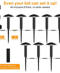 8 Pack Low Voltage Landscape Lighting Kit With EZ All In One Setup For Quick Install Dusk To Dawn Auto On Off Timer layout diagram