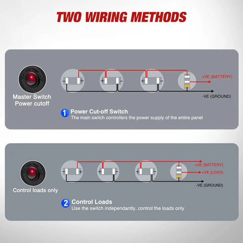 Two wiring methods diagram for Slick 4 Inch Toggle Switch Panel With Dual USB Power Outlet And LED Voltmeter For Your Rig.