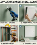 Illustration of Easy Access Panel Installation for Solid As A Rock Heavy Duty Drywall Access Panel Cover Plate for Walls and Ceilings Featuring A Straightforward Quick Install Design 30X40 Inch Fast Fix Utility Door Seamless Flush Finish Patch.