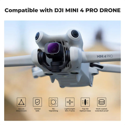 Close-up of DJI Mini 4 Pro drone with camera, highlighting DJI Mini 4 Pro Filter Kit 4 Pack CPL UV ND8 ND16 Multi Coated Optical Glass.