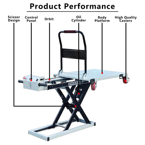 No Sweat Hydraulic Scissor Lift Platform And Portable Flatbed Dolly With Four Heavy Duty Swivel Wheels shown with control panel and features.