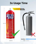 Infographic comparing Two Pack Portable Fire Extinguisher Kit With Mounting Bracket For Home Kitchen Car Grill to a traditional extinguisher, highlighting size and usage differences