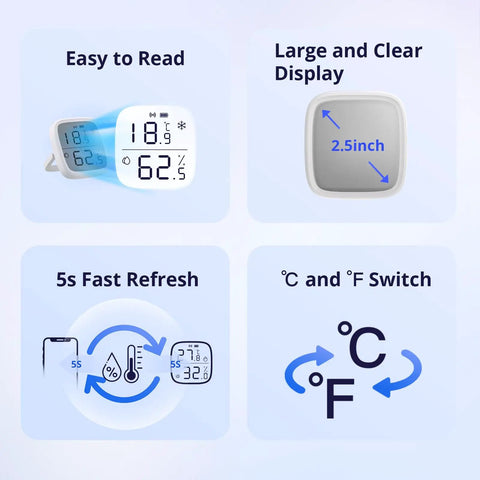Zigbee Indoor Temperature And Humidity Sensor With LCD Display SNZB-02D Smart Hygrometer Works With Alexa And Google Home For Real Time Remote Monitoring And Home Automation ZigBee 3.0 Hub Required 1 Pack, 2.5-inch display