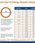 PVC pipe fitting size chart for 2 Inch PVC Fittings 3 Way Elbow Connectors Four Pack Furniture Grade Heavy Duty
