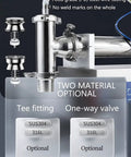 No Fuss Heavy Duty Pneumatic Bottle Filler Machine Horizontal Piston Design showing SUS304 fittings and food grade tubing.