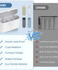Comparison of Travel Bottle Set With Case Four 2oz TSA Approved Containers Leak Proof Design vs traditional set