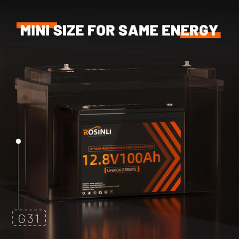 12V 100Ah LiFePO4 Deep Cycle Battery with built-in 100A BMS for RVs, visible inside transparent case, emphasizing mini size.