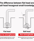 Diagram comparing flat head and ball head hexagonal spanners for M3x30mm Hex Socket Head Cap Screws.