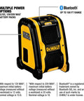 Loaded Compact Six Tool Cordless Power Kit Equipped With Two Speed Drill Driver And Fast Swap Chuck Plus Effortless Reciprocating Saw For Knocking Out Toughest Job Site Builds, showcasing a DEWALT portable speaker with Bluetooth capabilities.