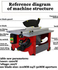Reference diagram showing features of the Heavy Duty Benchtop Table Saw For Woodworking And Weekend Warriors.