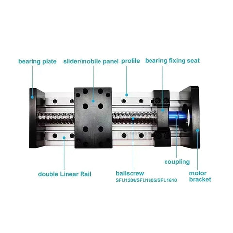 Rock Solid Linear Guide Rail Slide Stage for Precision X Y Z Motion with SFU1204 Ball Screw, 400mm Travel, labeled components.