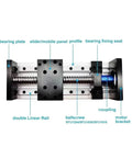 Pro Grade X Y Z Linear Motion Stage With Dual Rails And Ball Screws SFU1204 1605 1610 200mm Travel detailed components view
