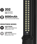 Cordless Underhood Work Light For Mechanics, showing 202 SMD LEDs, 8000mAh Li-Ion battery and brightness modes up to 1200 lumens