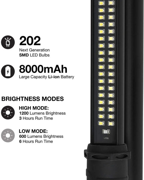 Cordless Underhood Work Light For Mechanics, showing 202 SMD LEDs, 8000mAh Li-Ion battery and brightness modes up to 1200 lumens