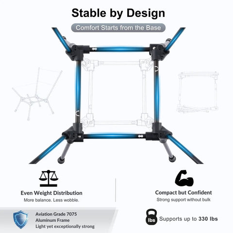 Square base of Grab-And-Go Lightweight Camping Chair For Adults Folding Portable Chair With Carry Bag and Aluminum Frame.