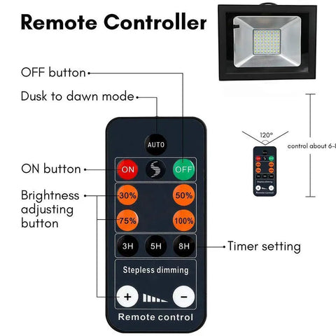 Remote controller for JUDYSSY Solar Flood Lights Outdoor Solar Flood Lights, with brightness and timer settings.