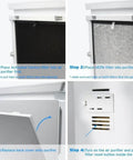 Steps to insert the PUR131 Replacement Filter 2 Pack With Activated Carbon For Odor Smoke Pollen into an air purifier.