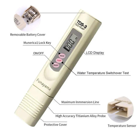 3 In 1 Digital Water Quality Meter For PPM EC Temperature Testing For Drinking Water Pool Spa And Aquarium, Titanium Probe, Pre Calibrated, Ready To Use, Batteries Included showing labeled parts and titanium probe.