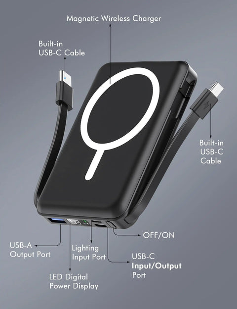Super Sleek MagSafe Power Bank With 10000Mah Magnetic Portable Charger For Iphone 16 15 And Air showing built-in cables and ports.
