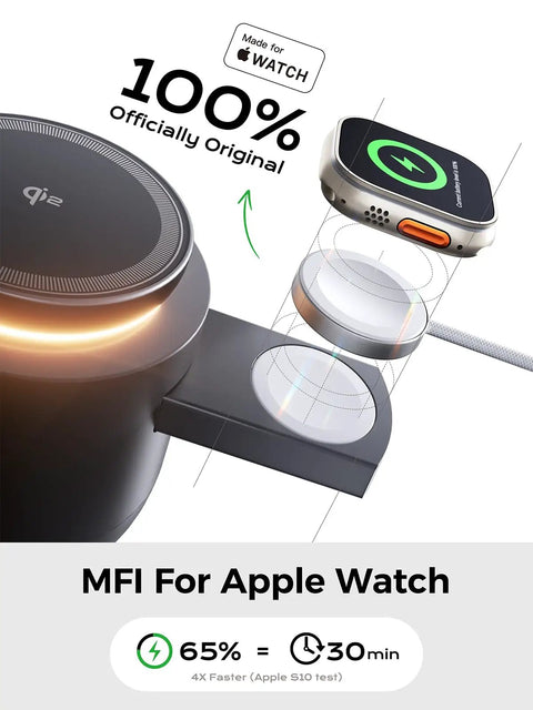 Top Shelf Qi2 Magnetic Wireless Charging Hub Featuring Rock Solid 15W Fast Juice Transfer And Genuine MFi Certified Apple Watch Stand for fast charging.