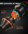 Close-up of PWM-Controller EC-Motor with fan blades and low-flammability ABS housing for 2.3x2.3 Ft Grow Tent Kit With 28 By 28 By 63 Inch Frame SF1000 Full Spectrum Dimmable Led Grow Light Complete Grow Tent System With 4 Inch Ventilation And 6 Inch Clip Fan.