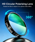 Polarizing Lens Filter For FITCAMX Dash Cams Only, Circular Polarizer With Anti-Glare Shield shown with 360-degree rotation feature.