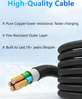 Cross-section of high-quality cable for 40 Ft Cord EV Charger For Home Or On The Go, 16 Amp Level 1 Level 2 Portable Station