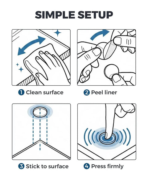Rock Solid Clear Silicone Anti Slip Pads For Glass Tables And Desks With Zero Slide Grip And Protective Two Millimeter Cushion To Keep Furniture Locked Down In A Slick Thirty Six Pack setup instructions with clean surface, peel liner, stick and press steps.