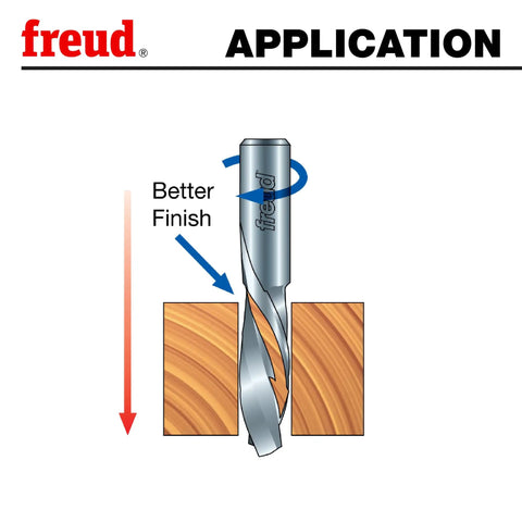 1/2 Inch Down Spiral Router Bit With 1/2 Inch Shank And 2 Inch Carbide Height For Laminates And Veneers application diagram