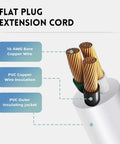 3 Pack 1 Foot Flat Plug Indoor Extension Cord With Grounded 3 Prong, showing copper wire and insulation details