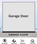 Universal Garage Door Seal Bottom Rubber Strip With Nails Heavy Duty Weatherproofing And Weather Stripping For Garages image