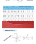 Diagram and specifications of Two Pack 13mm Linear Ball Bearing Blocks for smooth glide on SBR13UU rails, industrial grade.