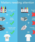 Comparison of ink types and transfer methods for 8.5x11 Sublimation Paper 150 Sheets 105G High Ink Release For Tumblers Mugs And T Shirts With Vivid Color Transfer Pro DIY Dye Sublimation Paper For Home Crafting And Small Batch Projects