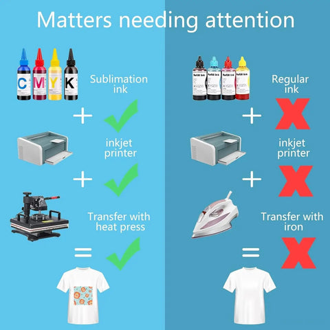 Comparison of ink types and transfer methods for 8.5x11 Sublimation Paper 150 Sheets 105G High Ink Release For Tumblers Mugs And T Shirts With Vivid Color Transfer Pro DIY Dye Sublimation Paper For Home Crafting And Small Batch Projects