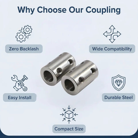 Stainless Steel 8mm To 8mm Shaft Coupler 2 Pack, Zero Backlash Rigid Coupler For NEMA 17 Stepper Motors, Lead Screws, CNC Drives, Built For 3D Printers, shown with zero backlash and durable steel