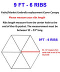 Diagram of 9ft 6-rib patio umbrella showing measurement instructions for Replacement Canopy For 9ft Patio Umbrella With 6 Ribs 52 To 53 Inch Span Beige 220D Polyester Fade Resistant UV30 Replacement Canopy Only Fits Wooden Aluminum Or Steel Frames No Frame Included.