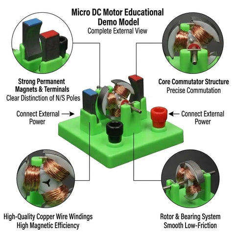 DC Electrical Motor Assembly Kit for STEM Learning Hands On Kids Lab Toy Green Educational Physics Experiments Motor Build Project