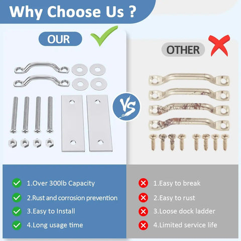 Heavy Duty Marine Dock Ladder Hardware Kit For Boats And Pontoons Slick 2 Pack Mounting Kit Compatible With AL A3 A4 A5 C4 Models hardware comparison image showing stainless components and rusty parts.